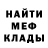 ТГК THC oil Hennadii Horielov